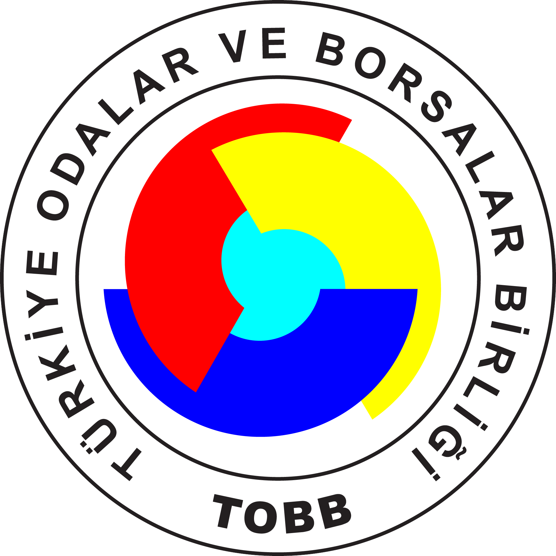 Türkiye Ticaret Sicili